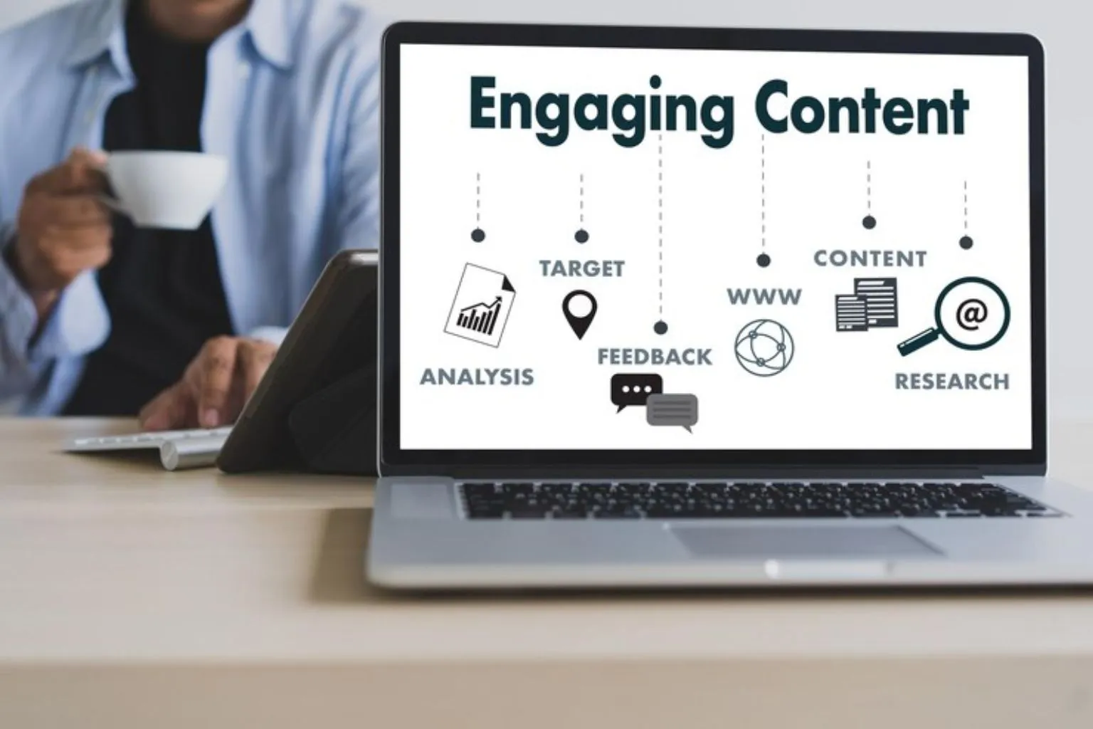 Ultimate Guide to Turn One Article Into 10 Content Pieces: Smart Repurposing